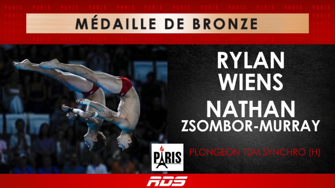 Jeux olympiques Paris 2024 Nathan ZsomborMurray et Rylen Wiens en